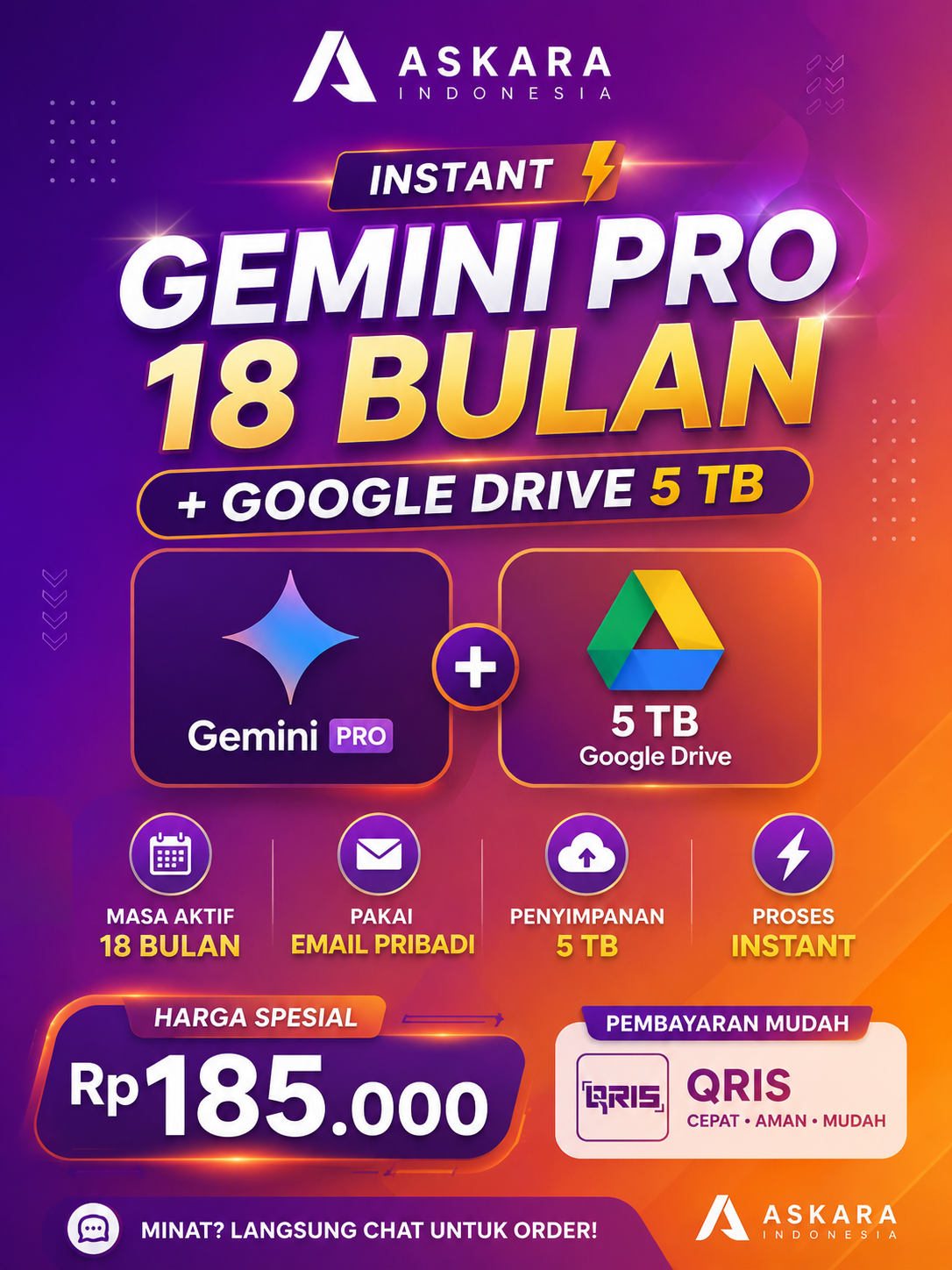 Gemini Pro 18 Bulan